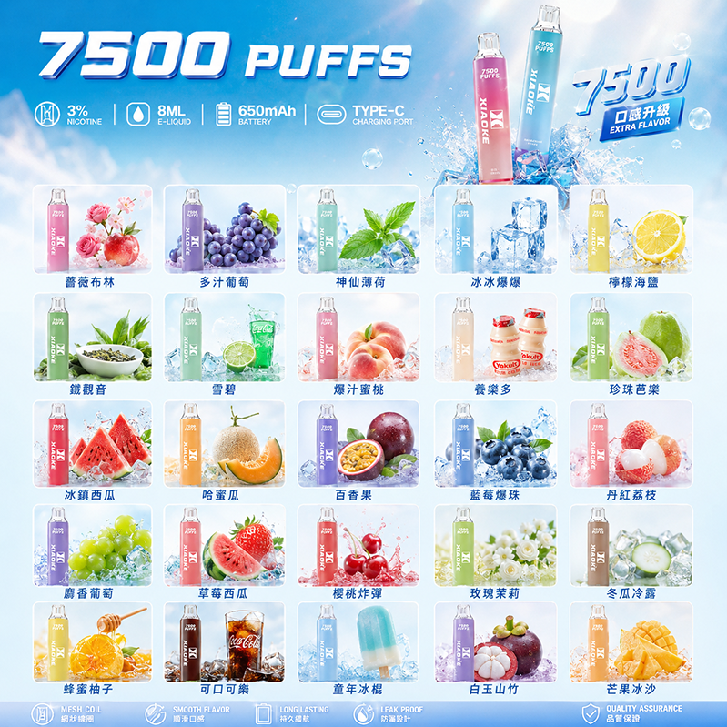 XiaoKe 7500 Puffs｜3%濃度｜25種口味